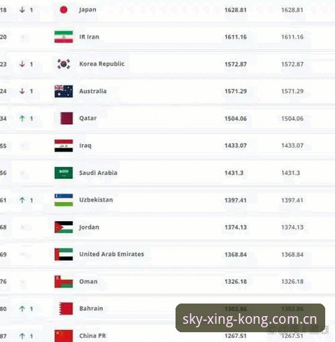 资深用户分析：世界杯扩军66队对中国男足的影响，星空体育全站安卓版用户怎么看？